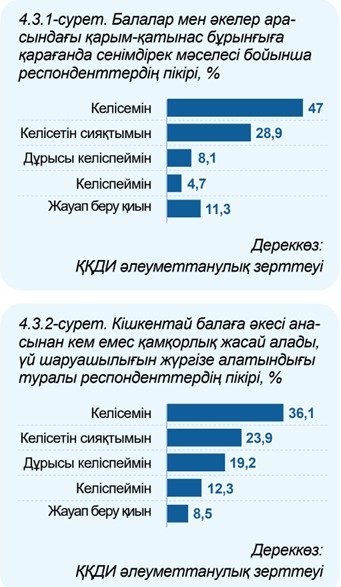 Порно қыздар мастурбаторды жазалайды